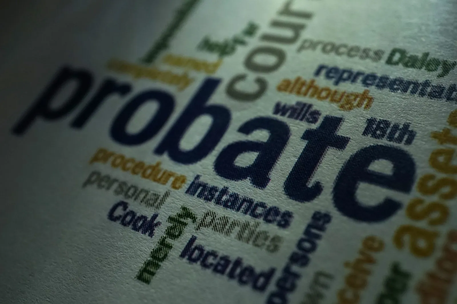Close-up of the word 'probate' in a typographic word cloud with related legal terms